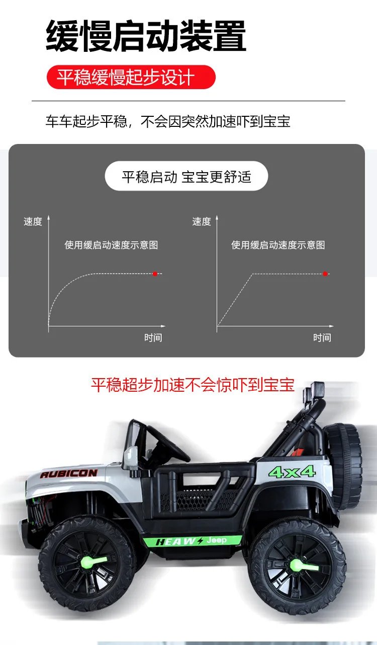 12V Kids Electric 4 Wheel Drive Off-Road Toy Rechargable Battery Car Sit By Child With Remote Control And LED Light