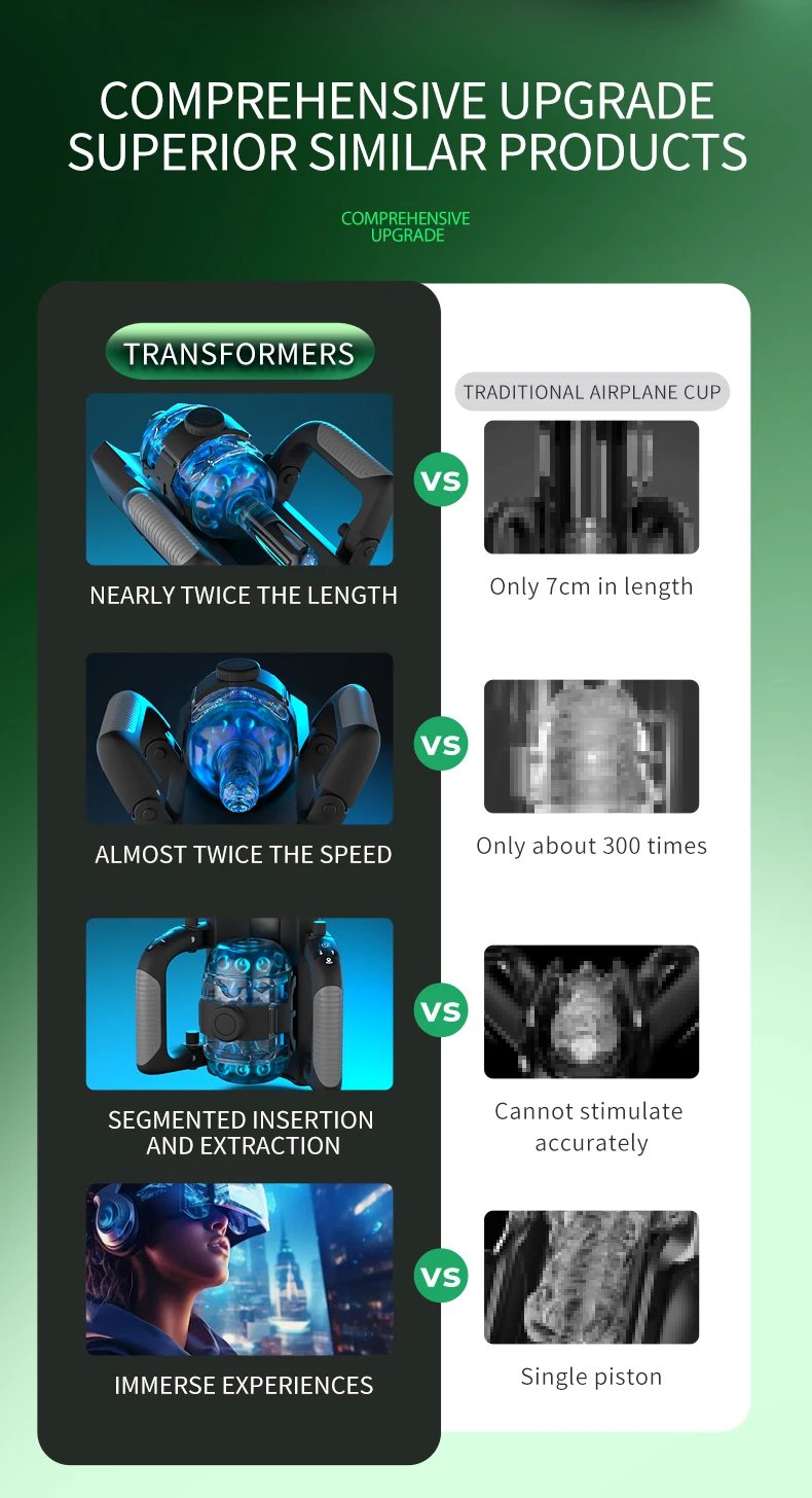 THRUSTING-King 12cm 6-Segment Fixed-point Telescopic Male Masturbator One-Key Burst Masturbation Cup Trainer Sex Toys for Men