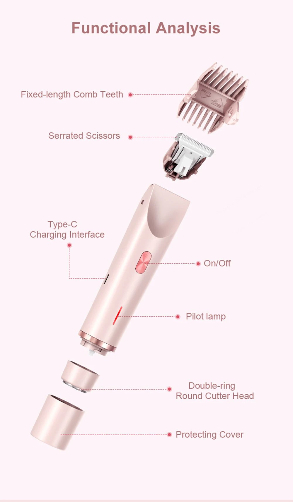 Electric Razor for Women Painless Hair Remover Leg Body Bikini Underarm Epilator Facial Mustache Trimmer Portable Lady Shaver