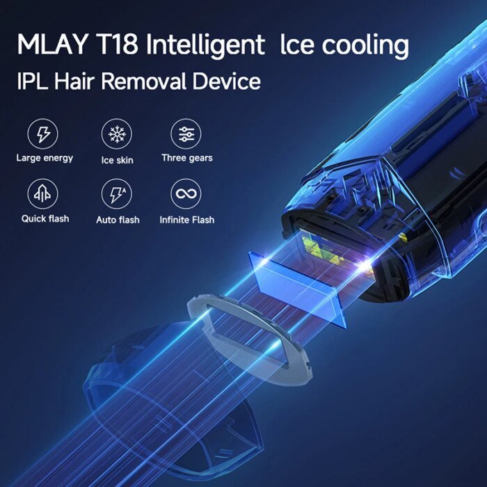 Mlay T18 ICE Cooling Hair Removal Device With Unlimited Shots Permanent IPL Laser Home Use Painless Epilator For Women Men - Image 3