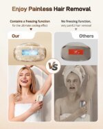 IPL Hair Remover Laser Epilator Devices ICE Cooling 999900 Flashes 3 IN 1 Permanent Painless Whole Body Treament For Women Men - Image 4