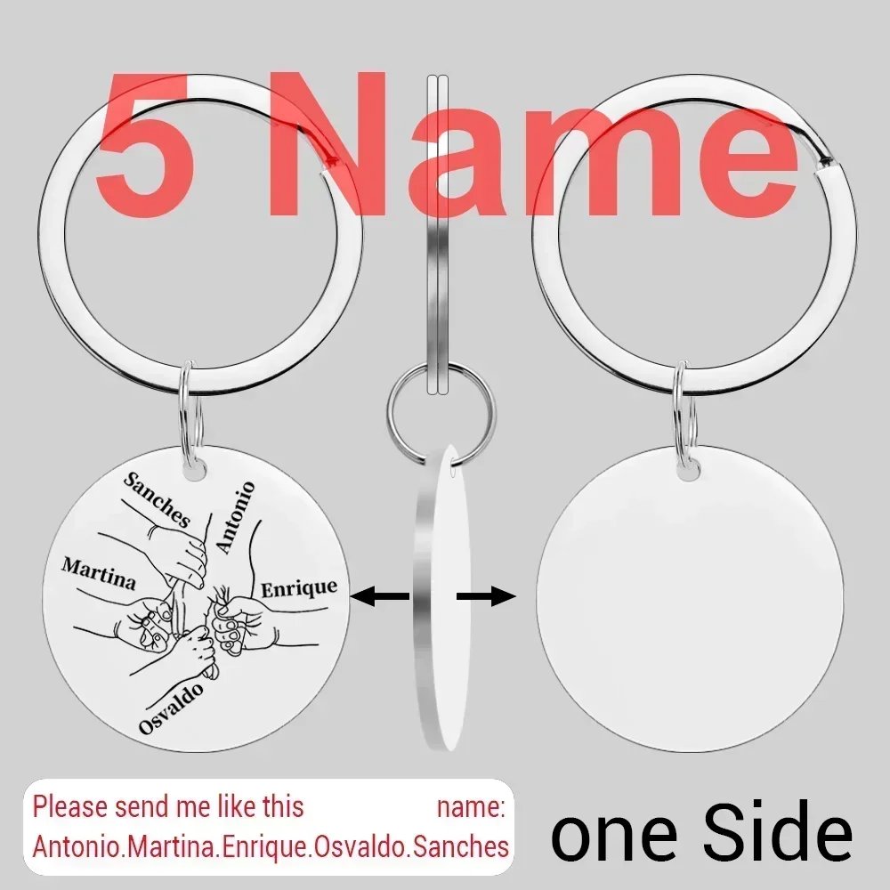 1 Side 5 Name