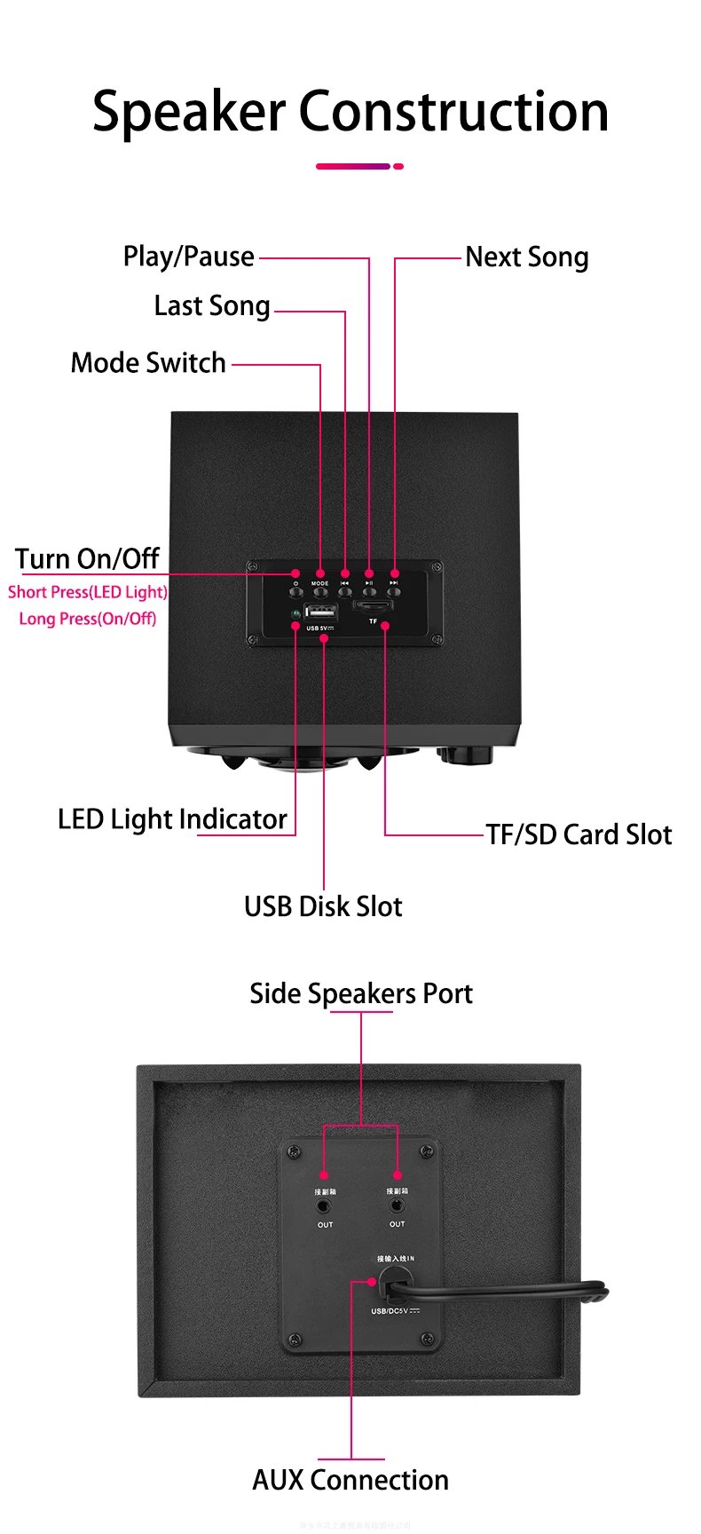 HIFI 3D Stereo Alto-falantes Coloridos LED Luz Pesada AUX USB Com Fio Sem Fio Bluetooth Áudio Home Theater Surround Som Bar TV HIFI 3D Stereo Alto-falantes Coloridos LED Luz Pesada AUX USB Com Fio Sem Fio Bluetooth Áudio Home Theater Surround Som Bar TV