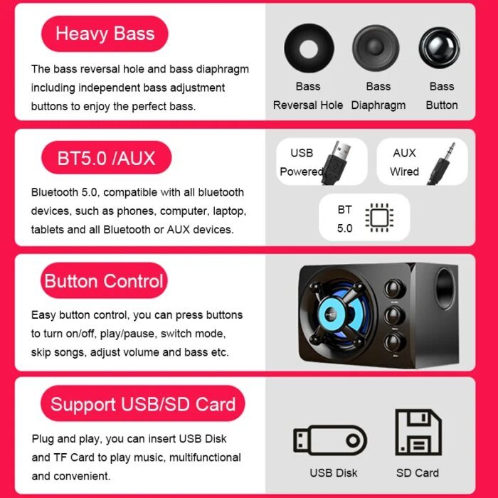 HIFI 3D Stereo Alto-falantes Coloridos LED Luz Pesada AUX USB Com Fio Sem Fio Bluetooth Áudio Home Theater Surround Som Bar TV - Image 6