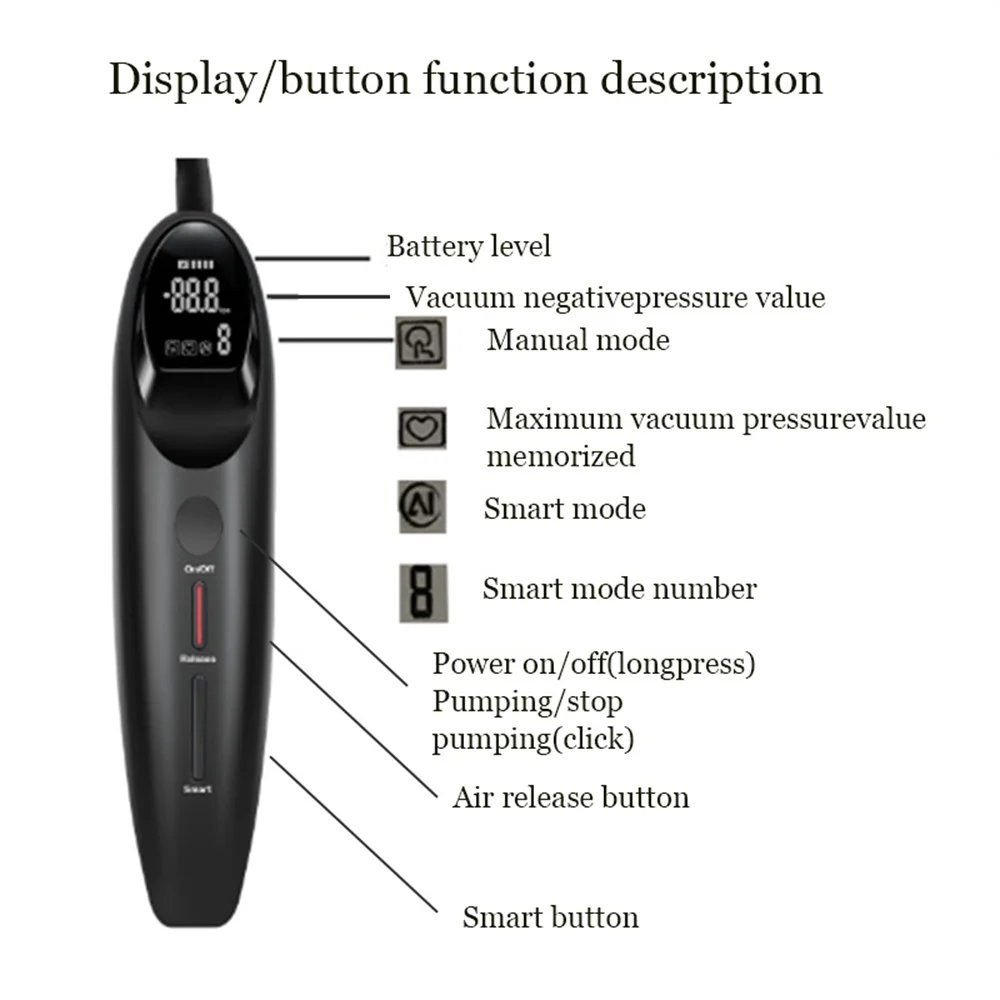 Smart Electric Penis Pump Sex Toy for Men Optimal Kpa Suction-Release Cycles Penis Training Penile Vacuum Pump Penis Enlargement