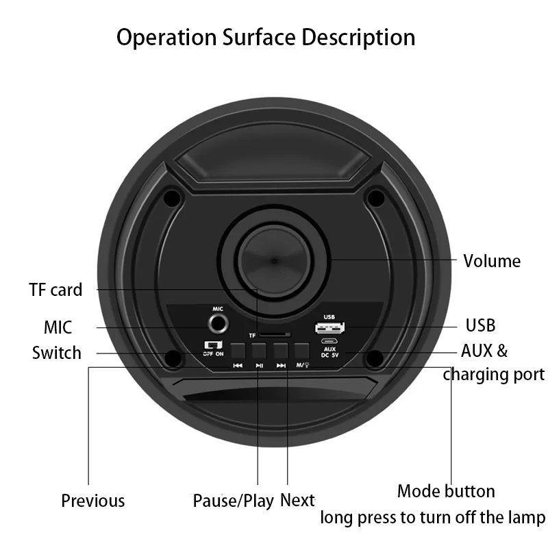 Multi-function Wireless Outdoor Subwoofer Party Performance Bluetooth Speaker Mobile KTV Colorful Lighting Effect U Disk Audio