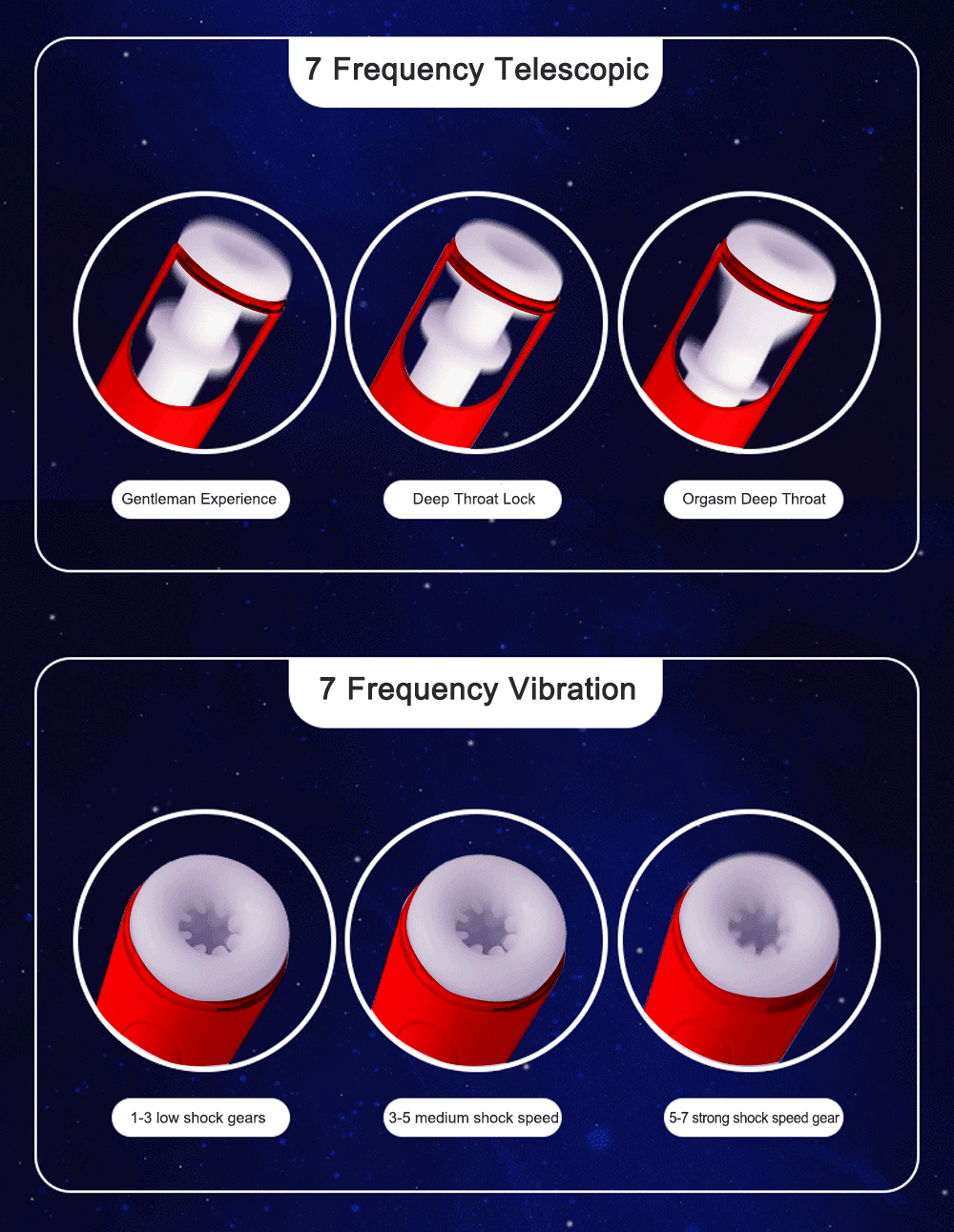 Automatic Male Masturbator Sex Toys for Men Male Thrusting Sucking Masturbation Tools Electric Penis Sex Machine Adult Products