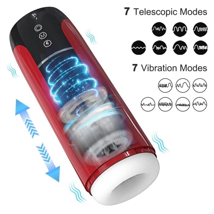 Automatic Male Masturbator Sex Toys for Men Male Thrusting Sucking Masturbation Tools Electric Penis Sex Machine Adult Products - Image 3