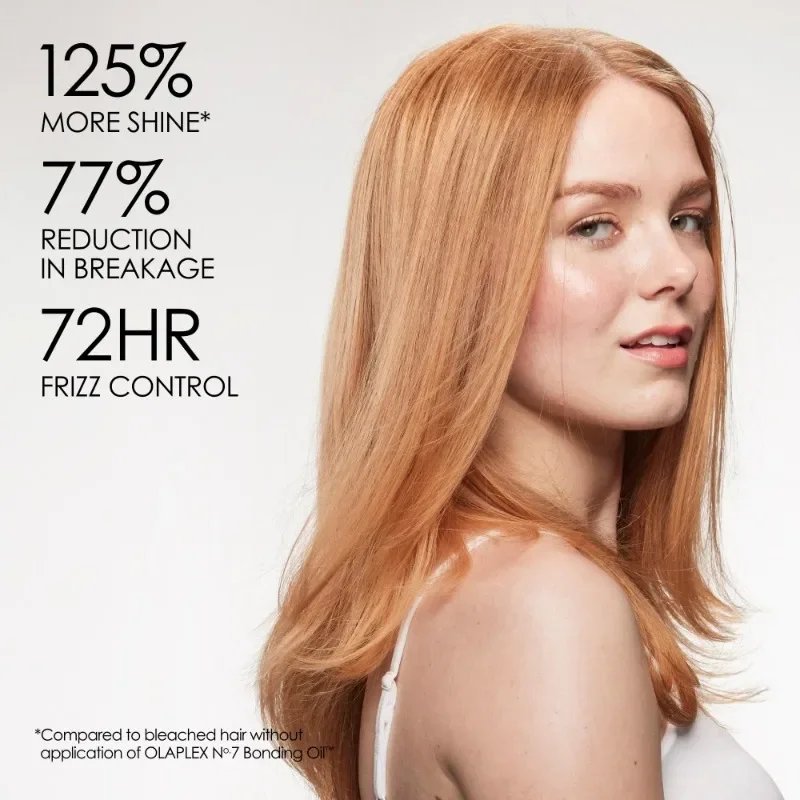 30ml No.7 Bonding Oil Original Hair Care Repair Damaged Essential Oil Conditioner Increases Shine Softness Color Vitality Frizz