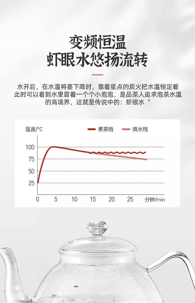 220V Automatic Electric Kettle with Water Supply Home Use Insulated Bottom Heating Tea Set Glass