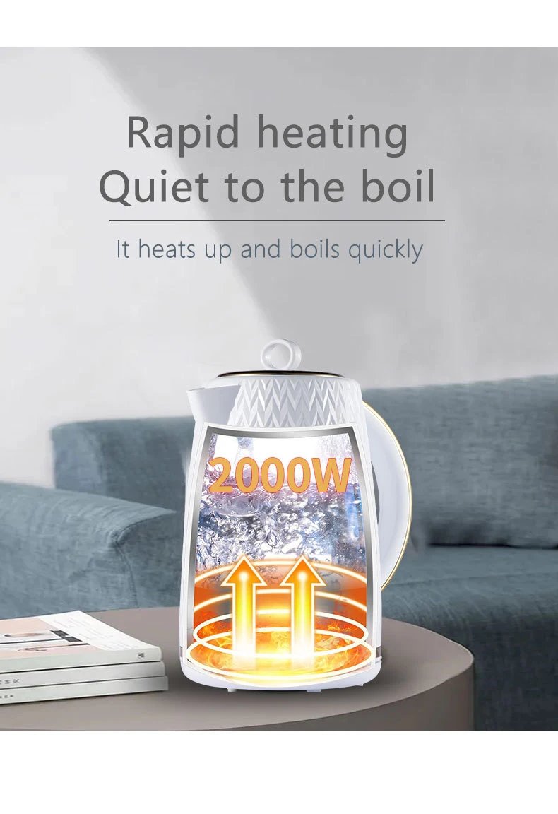 Houselin Electric Kettle, with Fast Boil and Boil Dry Protection, 1.7 Litre Double Wall Hot Water Boiler Heater , 2000 W