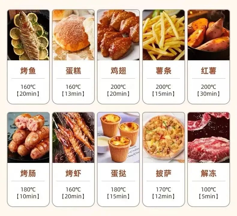 Air fryer oven steam tender baking air oven all-in-one machine visible 24 new large capacity six-in-one