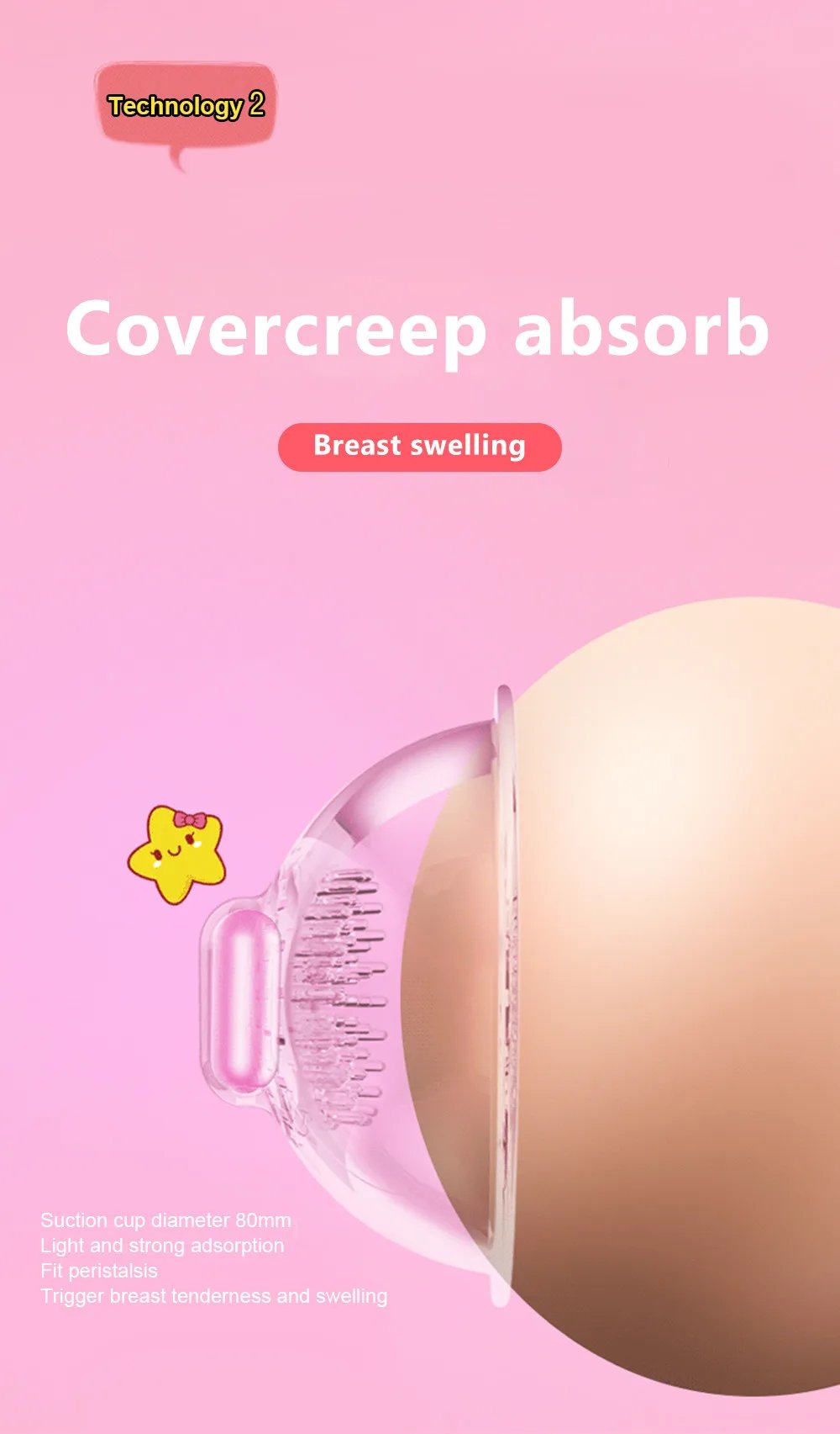 Breast​ Enlargement Vagina Vacuum Pump Cover Clitoris Sucker Women Nipple Stimulation Licking Vibrator Chest Masturbator Sex Toy