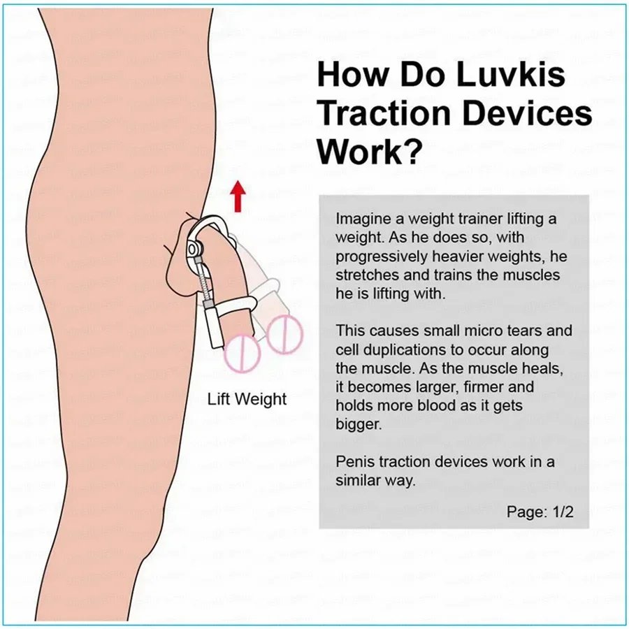 YUKUI Sex tool Penis extension expands edge stretcher pump sex toy Male penis length extension suitable for male sex toys 18+