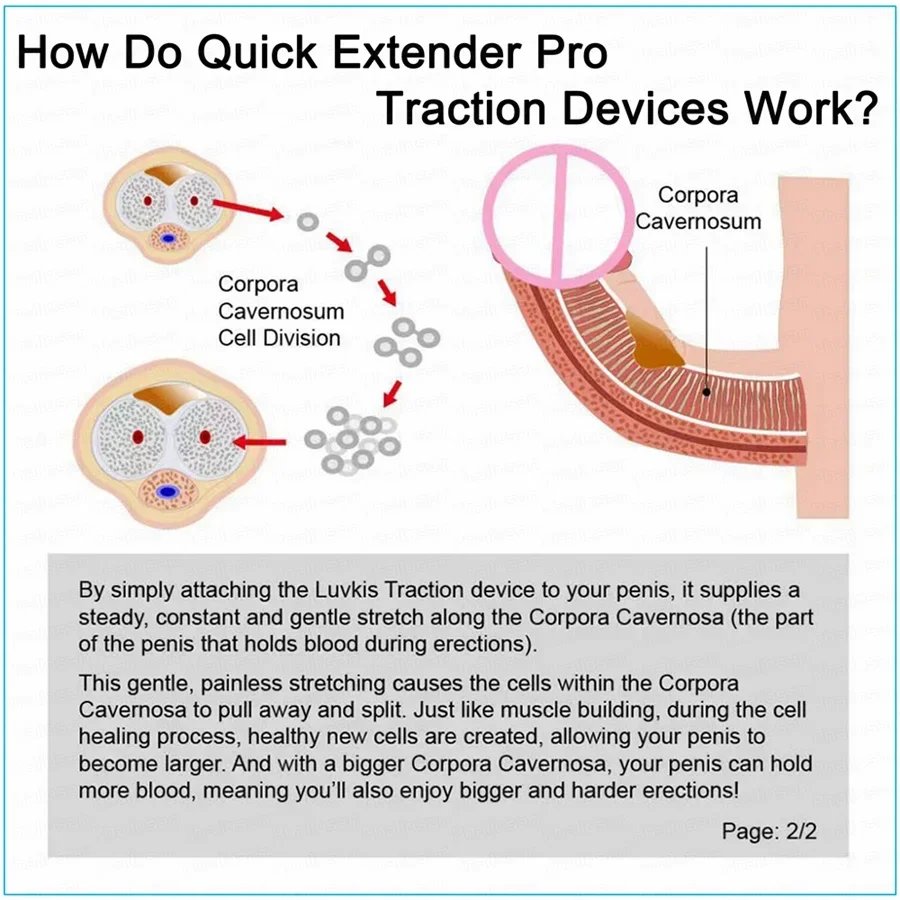 YUKUI Sex tool Penis extension expands edge stretcher pump sex toy Male penis length extension suitable for male sex toys 18+