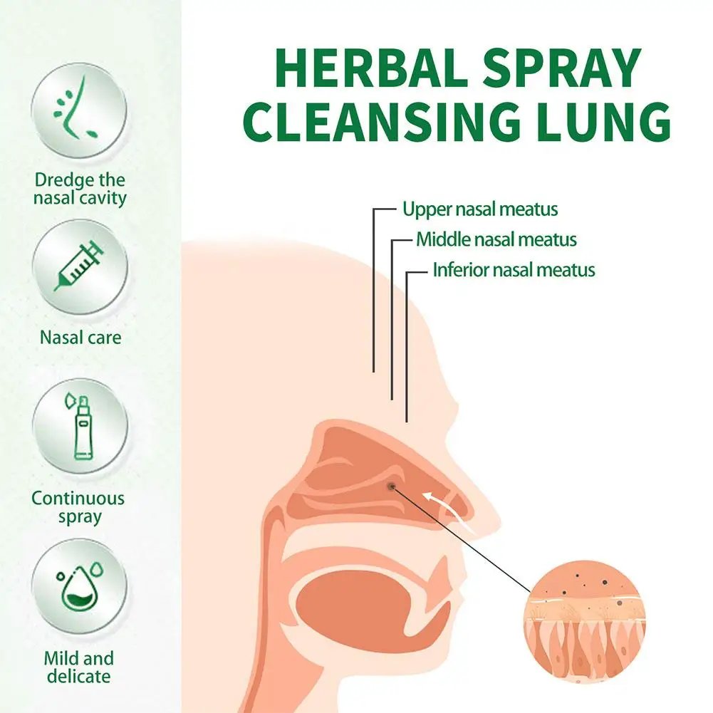 30ml Herbal Lung Cleansing Repair Spray Natural Nasal Nose Breath Cleaning Care Relieve Respiratory Discomfort 30ml Herbal Lung Cleansing Repair Spray Natural Nasal Nose Breath Cleaning Care Relieve Respiratory Discomfort