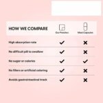 30 Patches Korean Red Panax Ginseng Transdermal Patches With Ginkgo Biloba Energy, Performance For Men & Women - Image 4