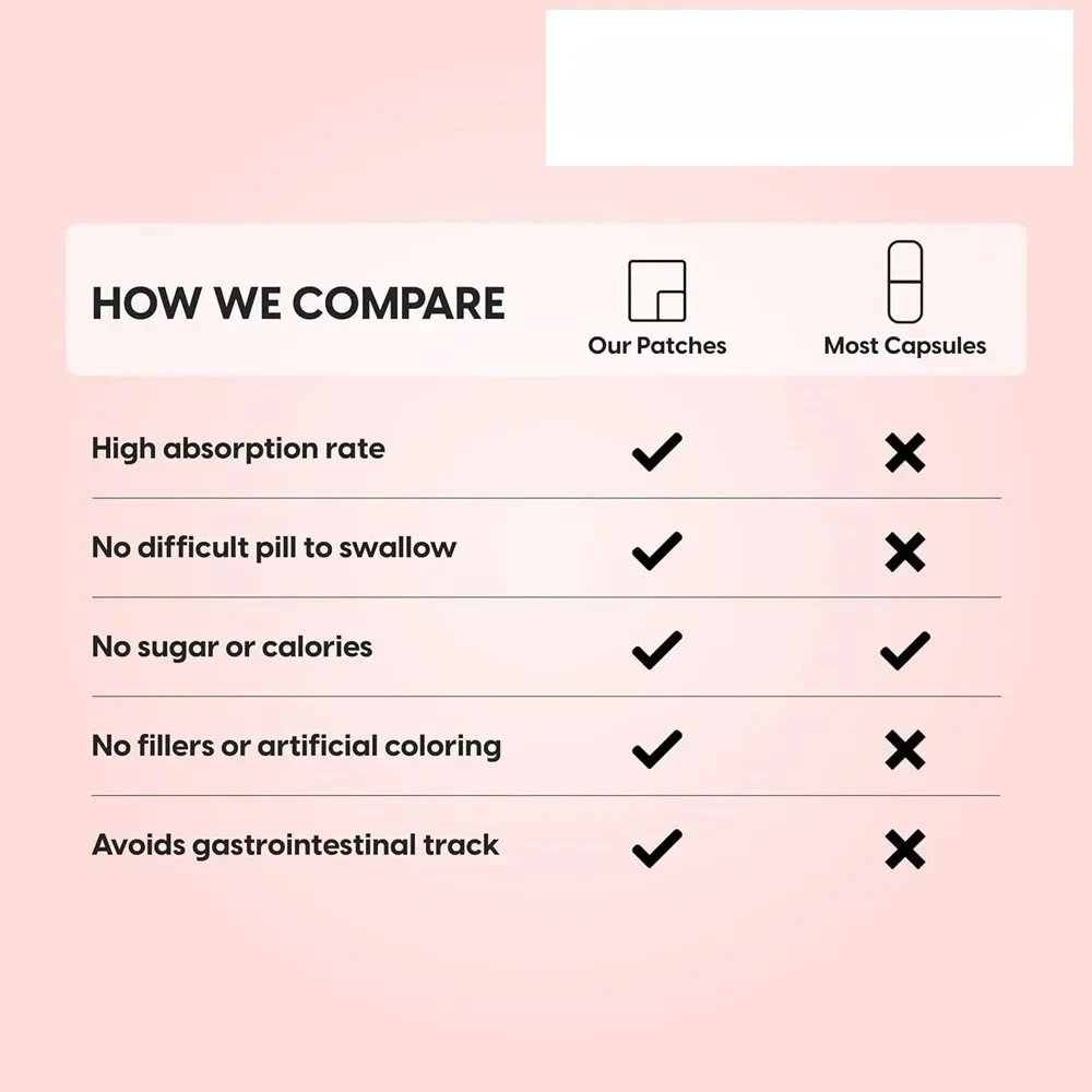 643952-ms46lb.jpg 30 Patches Korean Red Panax Ginseng Transdermal Patches With Ginkgo Biloba Energy, Performance For Men & Women - Image 4