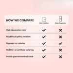 30 Patches Korean Red Panax Ginseng Transdermal Patches with Ginkgo Biloba Energy, Performance Focus for Men & Women - Image 5