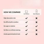 30 Patches Ginkgo Biloba Transdermal Patches with Panax Ginseng Promotes Memory, Focus and Brain Health - Image 2