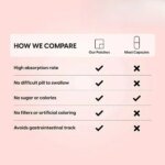 30 Patches Ashwagandha Root Transdermal Patches Energy Stress and Mood Support - Image 3